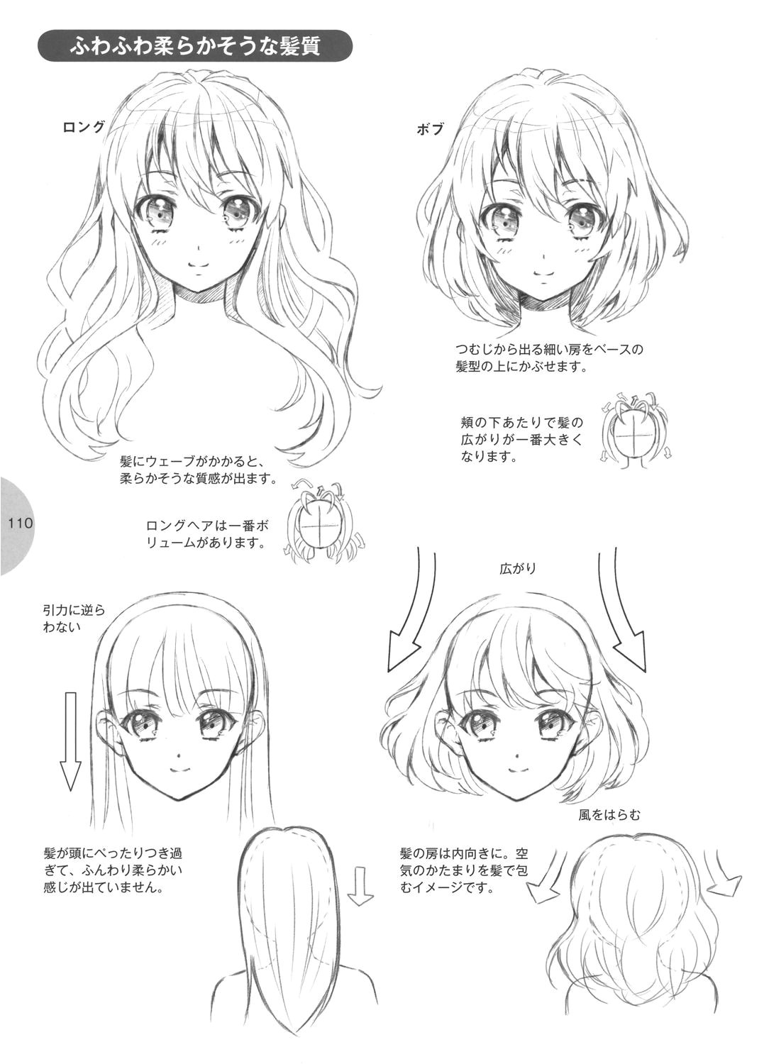 Anime Girl Hairstyles Tutorial Tutorial Hair How to Draw Pinterest