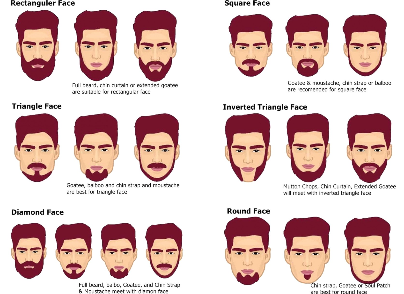 Hairstyle Based On Face Shape Men Hairstyles for Face Shapes