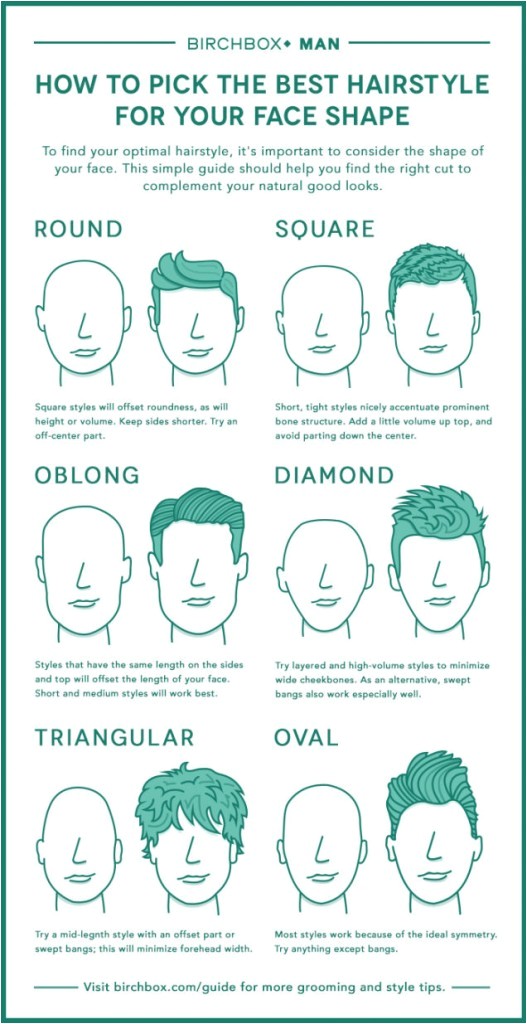 How to Pick A Hairstyle for Men Ftm Hairstyle Guide Tips and Inspiration