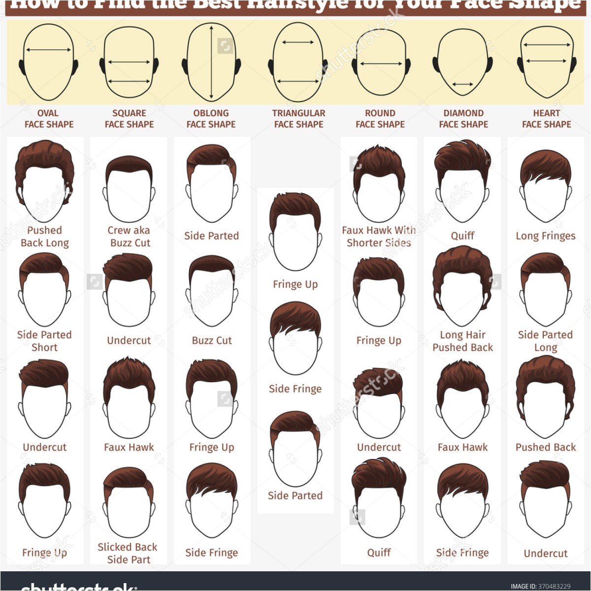 Men Hairstyles with Names Haircuts Names for Mens Hairstyles Ideas
