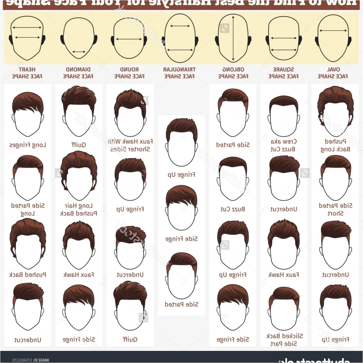 Mens Haircut Style Names Names Mens Hairstyles