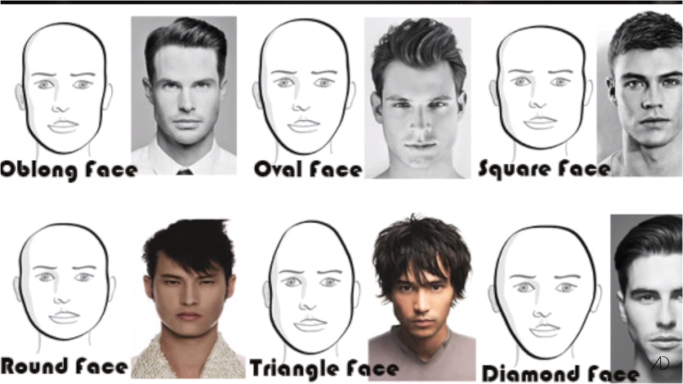 Mens Hairstyles for Your Face Shape Long and Short Hairstyles for Men According to Face Shape