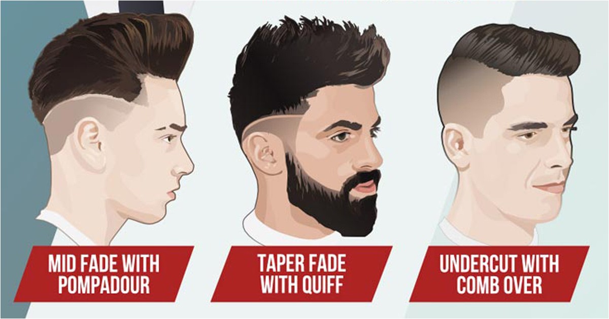 What Kind Of Haircut Should I Get Men What Haircut Should I Get Best Hairstyles for Men Popolic