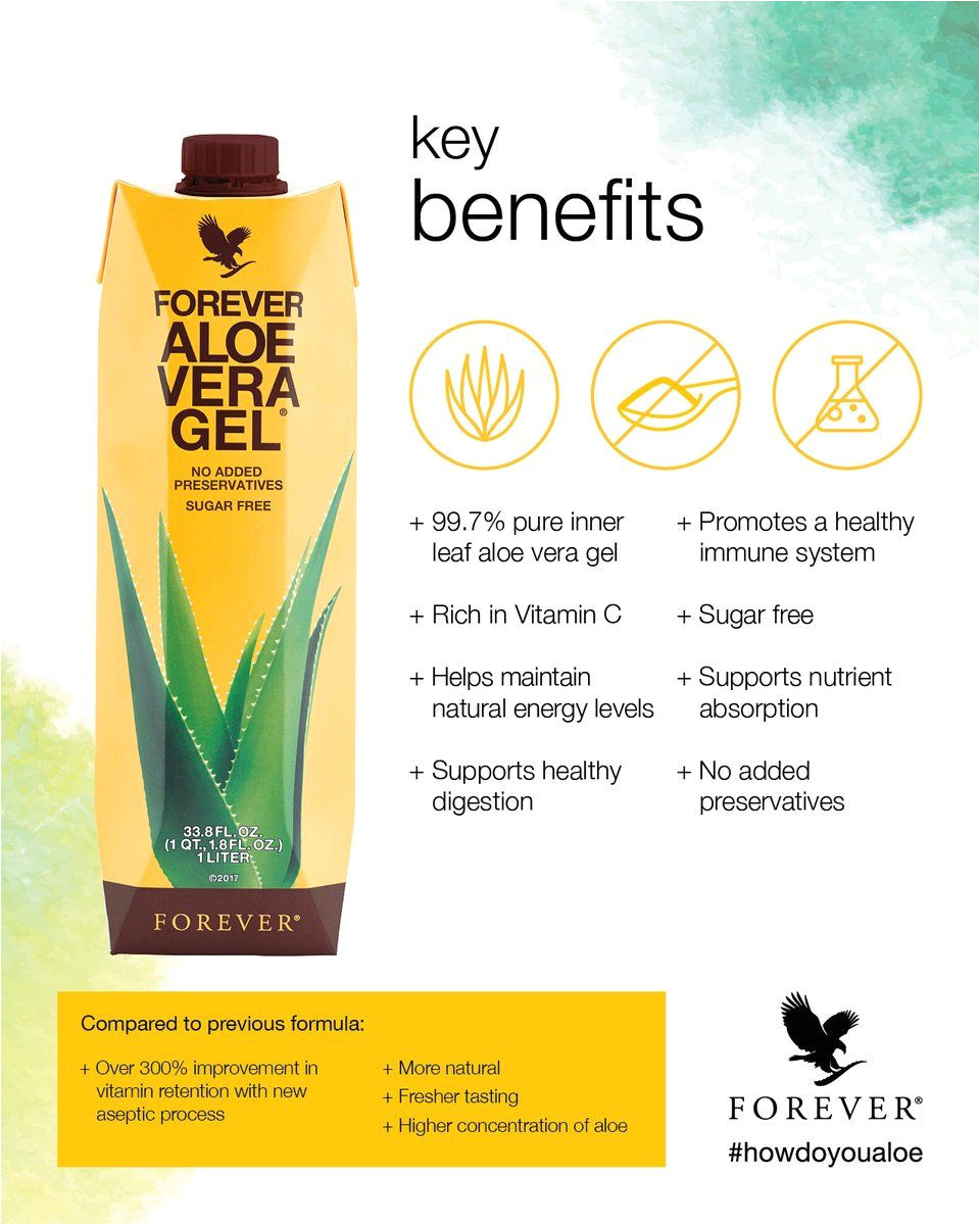 4c Hair Aloe Vera Gel Pin Od Joanna Arciszewska Na forever Pinterest