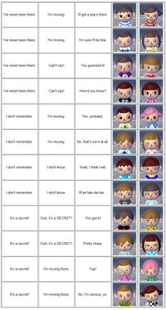 Acnl Hairstyle Guide Tumblr 7 Best Acnl Guides Images