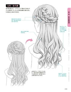 Anime Hairstyles On Humans 317 Best Hair Images