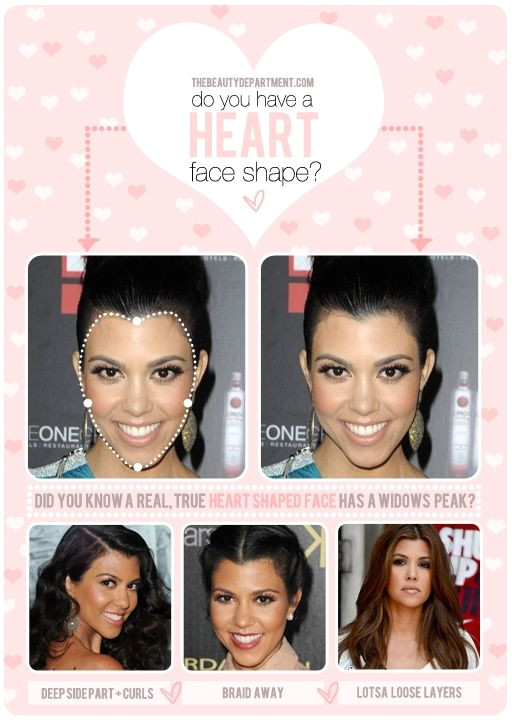 Hairstyles for Upside Down Triangle Faces the Inverted Triangle Face Shape is Also Known as the Heart Shaped