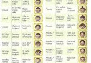 Acnl Hairstyle Guide Tumblr Animalcrossing Hairstyles