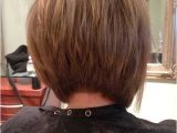 Back View Of A Bob Haircut 20 Inverted Bob Back View