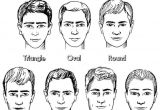 Best Hairstyle for Face Shape Men Best Hairstyles for Men According to Face Shape