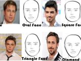 Best Hairstyle for Face Shape Men Let Your Face Do the Talking Face Shape’s