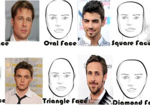 Best Hairstyle for Face Shape Men Let Your Face Do the Talking Face Shape’s