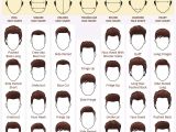 Best Hairstyle for Face Shape Men the Best Men S Haircut for Your Face Shape