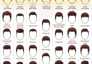 Best Hairstyle for Face Shape Men the Best Men S Haircut for Your Face Shape