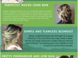 Best Hairstyles App Download 14 Best E Minute Hair Style App for android and iPhone Images On