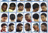 Black Men Haircut Styles Chart the Barber Hairstyle Guide Poster for Black Men