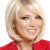 Bob Haircuts with Side Fringe New Bob Haircuts for 2013