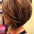 Bouncy Bob Haircut Pics Of Bob Hairstyles
