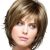 Chin Length Choppy Hairstyles Razor Cut Bob Hairstyles with Bangs
