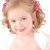 Curly Flower Girl Hairstyles Curly Hairstyles for Flower Girls