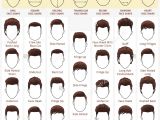 Different Hairstyles for Men and their Names Haircuts Names for Mens Hairstyles Ideas