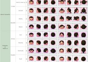 Girl Hairstyles Animal Crossing New Leaf 2018 All Hairstyles In Animal Crossing New Leaf Awesome Hairstyle