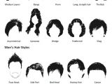 Great Clips Hairstyles for Men Survey Reveals the Greatest Hairstyles Of All Time