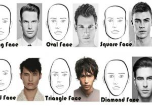 Hairstyle Based On Face Shape Men Choose the Best Hairstyle for Your Face Shape