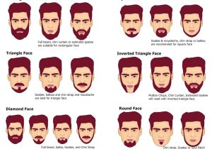 Hairstyle Based On Face Shape Men Hairstyles for Face Shapes