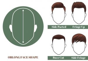 Hairstyle Based On Face Shape Men Search Results Hairstyles Based the Shape Head