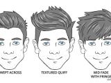 Hairstyle Based On Face Shape Men the Best Hairstyle for Your Face Shape