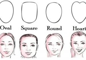 Hairstyle for Your Face Shape Men Best Hairstyle for Your Face Shape Epic Hair Designs