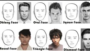 Hairstyle for Your Face Shape Men Long and Short Hairstyles for Men According to Face Shape