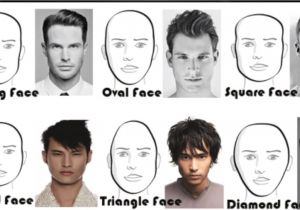 Hairstyle for Your Face Shape Men Long and Short Hairstyles for Men According to Face Shape