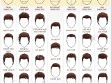 Hairstyle Names for Men List Hairstyles Names and