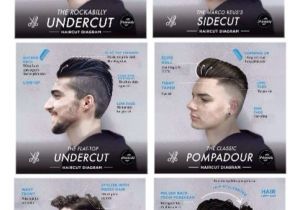 Hairstyle Names for Men List Men Hairstyles Names List