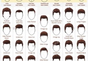 Hairstyle Names Men Names Boy Haircuts