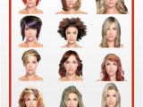 Hairstyles Applications Free Hairstyles for Your Face Shape On the App Store