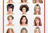 Hairstyles for Apple Shaped Faces Hairstyles for Your Face Shape On the App Store