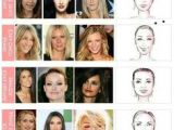 Hairstyles for Face Shape App 11 Best Different Face Shapes Images