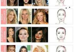 Hairstyles for Face Shape App 11 Best Different Face Shapes Images