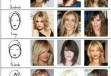 Hairstyles for Face Shape App 8 Best Haircut for Face Shape Images