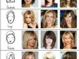 Hairstyles for Face Shape App 8 Best Haircut for Face Shape Images