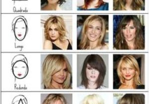 Hairstyles for Face Shape App 8 Best Haircut for Face Shape Images