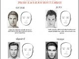 Hairstyles for Face Shape App Best Hairstyle for My Face Male App Archives Hair Trends 2018