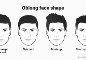 Hairstyles for Face Shape App the Best Men S Haircut for Every Face Shape