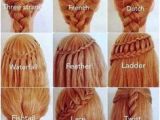 Hairstyles for School Presentation 61 Best Presentation Images