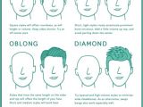 How to Choose the Best Hairstyle for Men Ftm Hairstyle Guide Tips and Inspiration