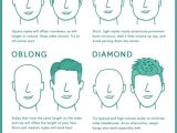 How to Pick A Haircut Men Ftm Hairstyle Guide Tips and Inspiration