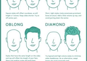 How to Pick A Haircut Men Ftm Hairstyle Guide Tips and Inspiration